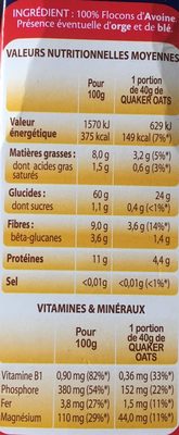 Quaker Oats - Nutrition facts - fr