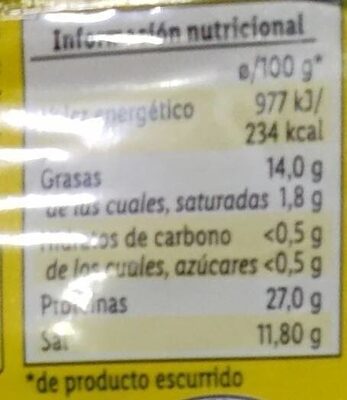 Filetes de anchoa en aceite de girasol - Informació nutricional - es