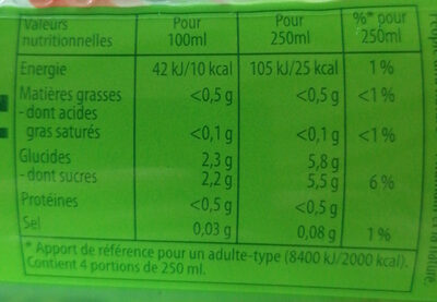 lipton Green ice tea saveur agrume - Nährwertangaben - fr