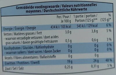 Filet de Saumon Sauvage - Voedingswaarden - fr