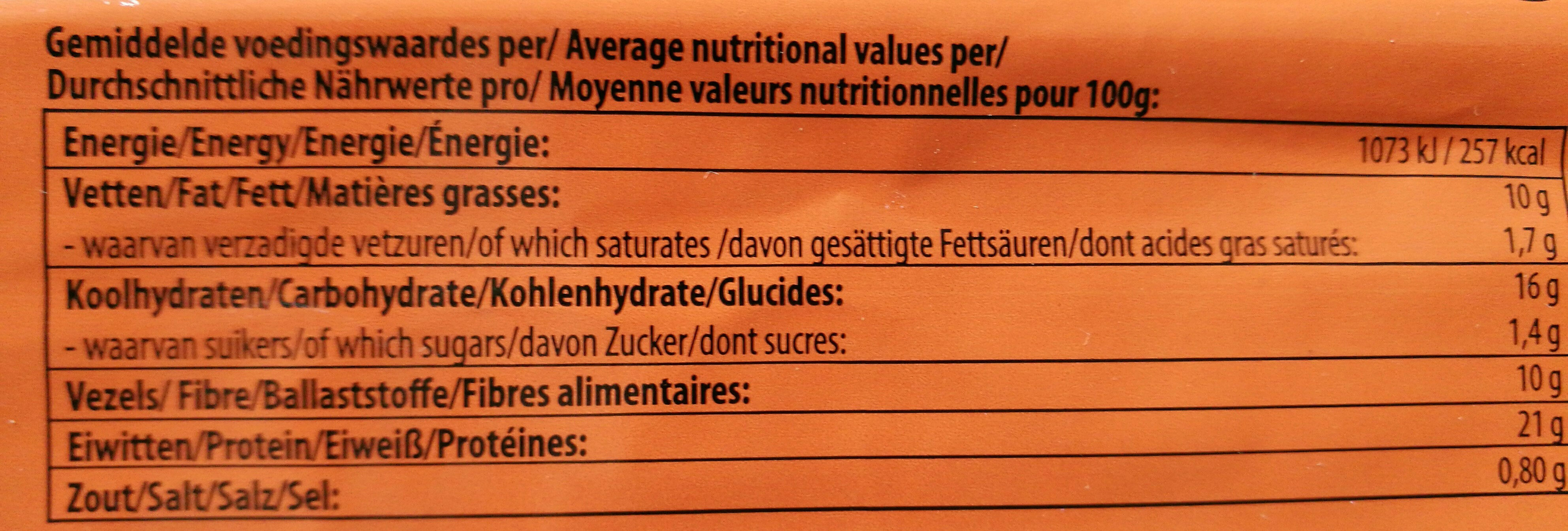 Protein bread - Nutrition facts