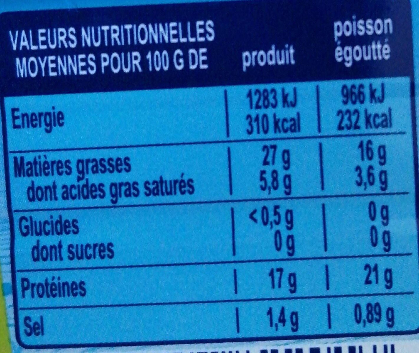 Filets de sardines à l'huile d'olive vierge extra - Nutrition facts - fr