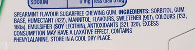 Wrigley's Extra Spearmint Chewimg Gum - Ingredients