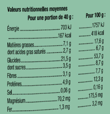 Granola Coco-Amande - Nutrition facts - fr