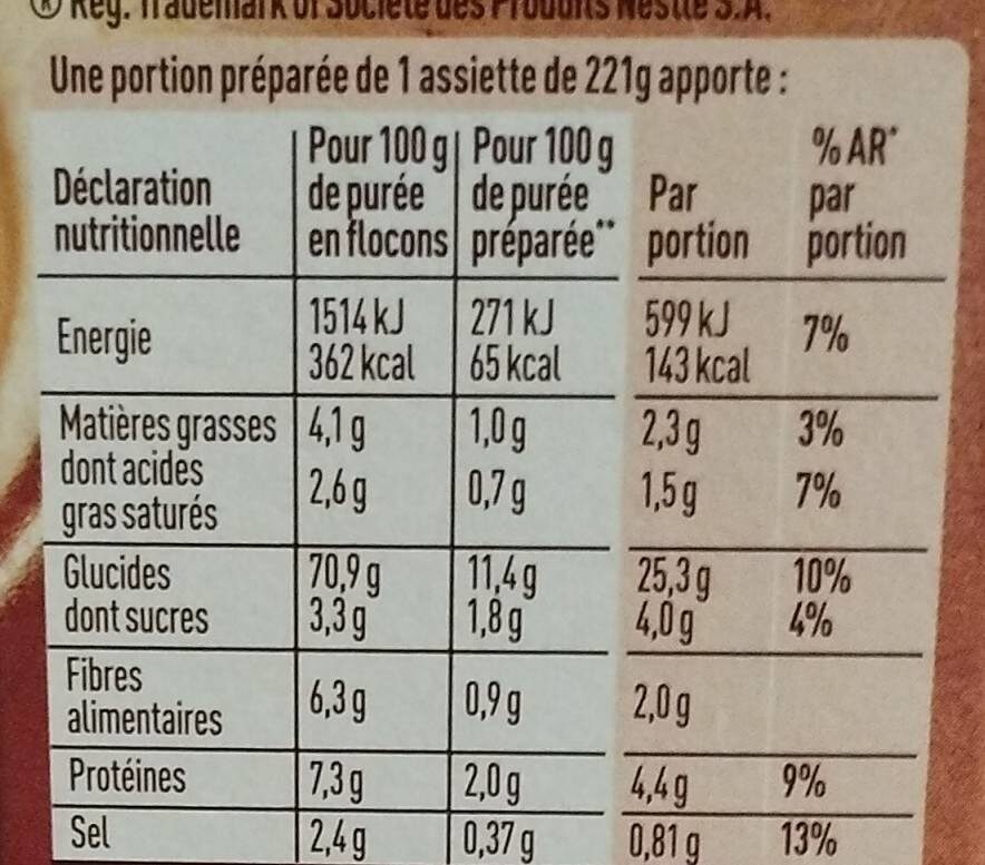 Mousline Crème et Pointe de Muscade - Nutrition facts - fr