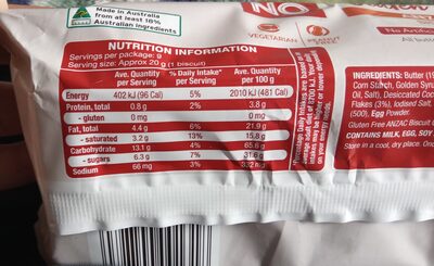 ANZAC BISCUIT - Nutrition facts