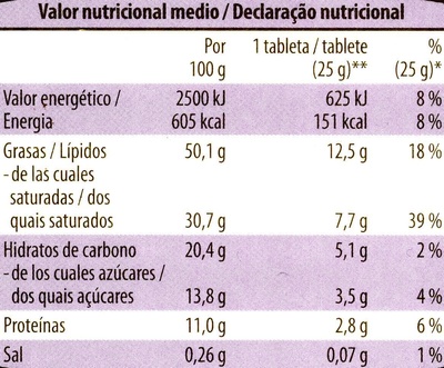 Chocolate negro 85% cacao - Nutrition facts - es