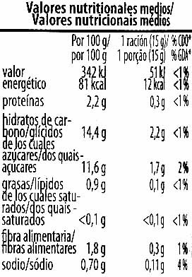 Salsa de chiles y ajo - Tableau nutritionnel - es
