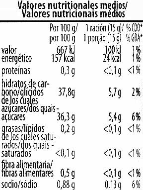Salsa de chiles dulce - Tableau nutritionnel - es