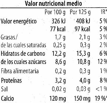 Orejas de judas asiáticas secas - Nutrition facts - es