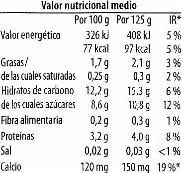 Champiñones ostra asiáticos secos - Nutrition facts - es