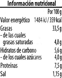 Crema vegetariana Pimiento dulce Chile - Voedingswaarden - es