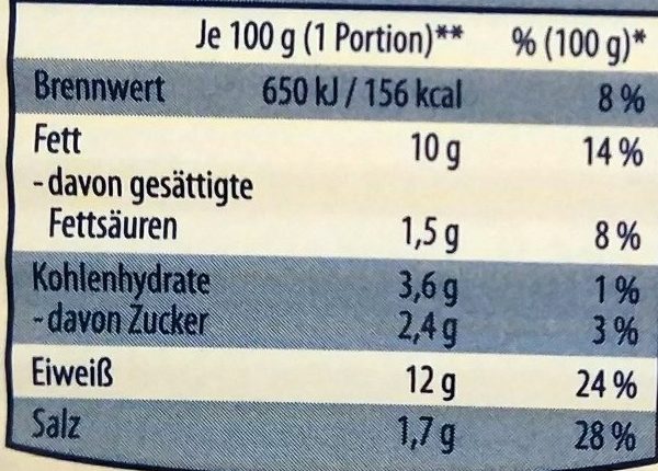 Feines Lachsfilet in Senf-Djon-Sauce - Nutrition facts - de
