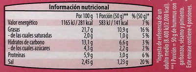 Hummus con garbanzos, sésamo y pimiento - Informació nutricional - es
