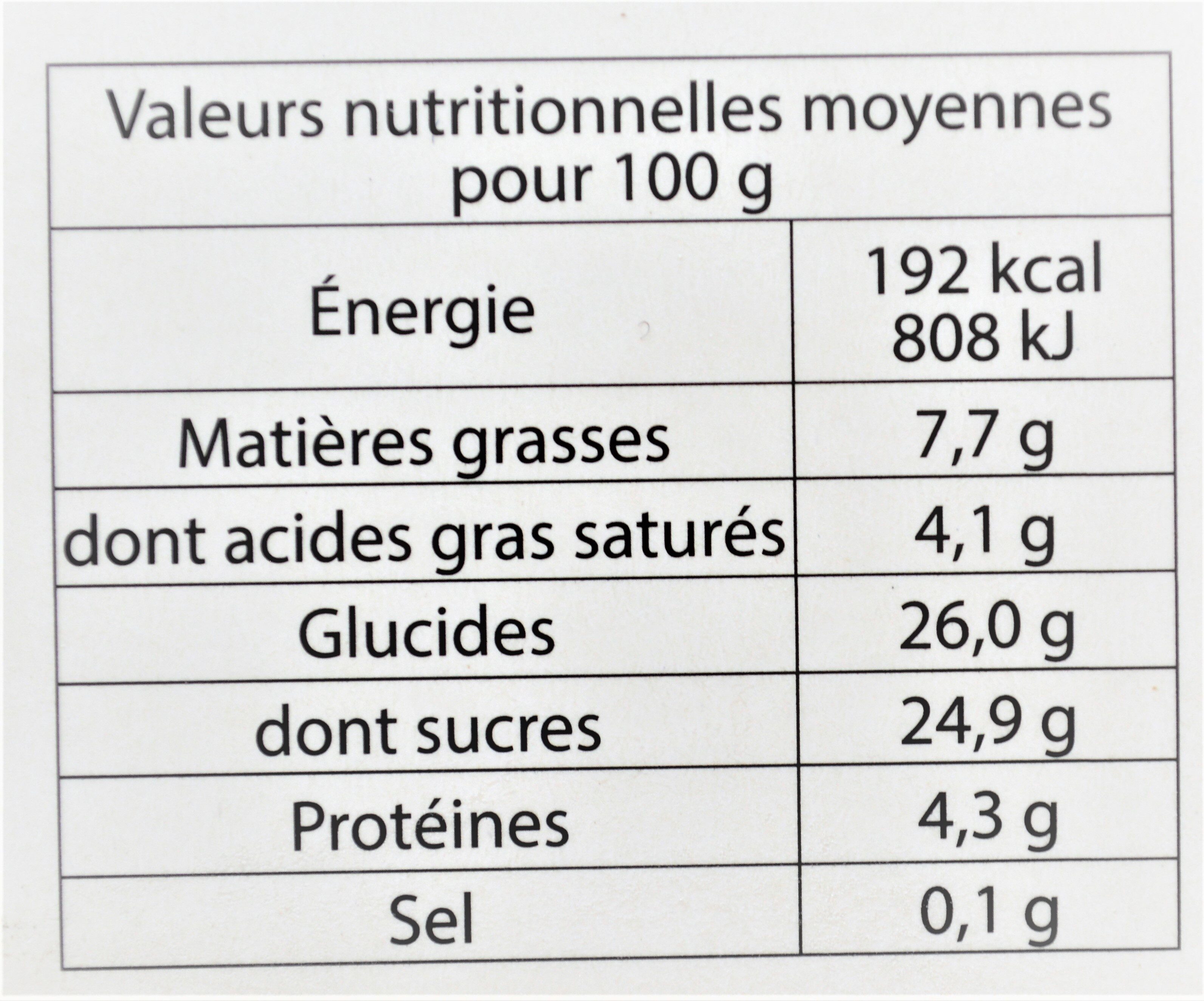 Glace NOUGAT de Montélimar Chabert & Guillot - Nutrition facts - fr