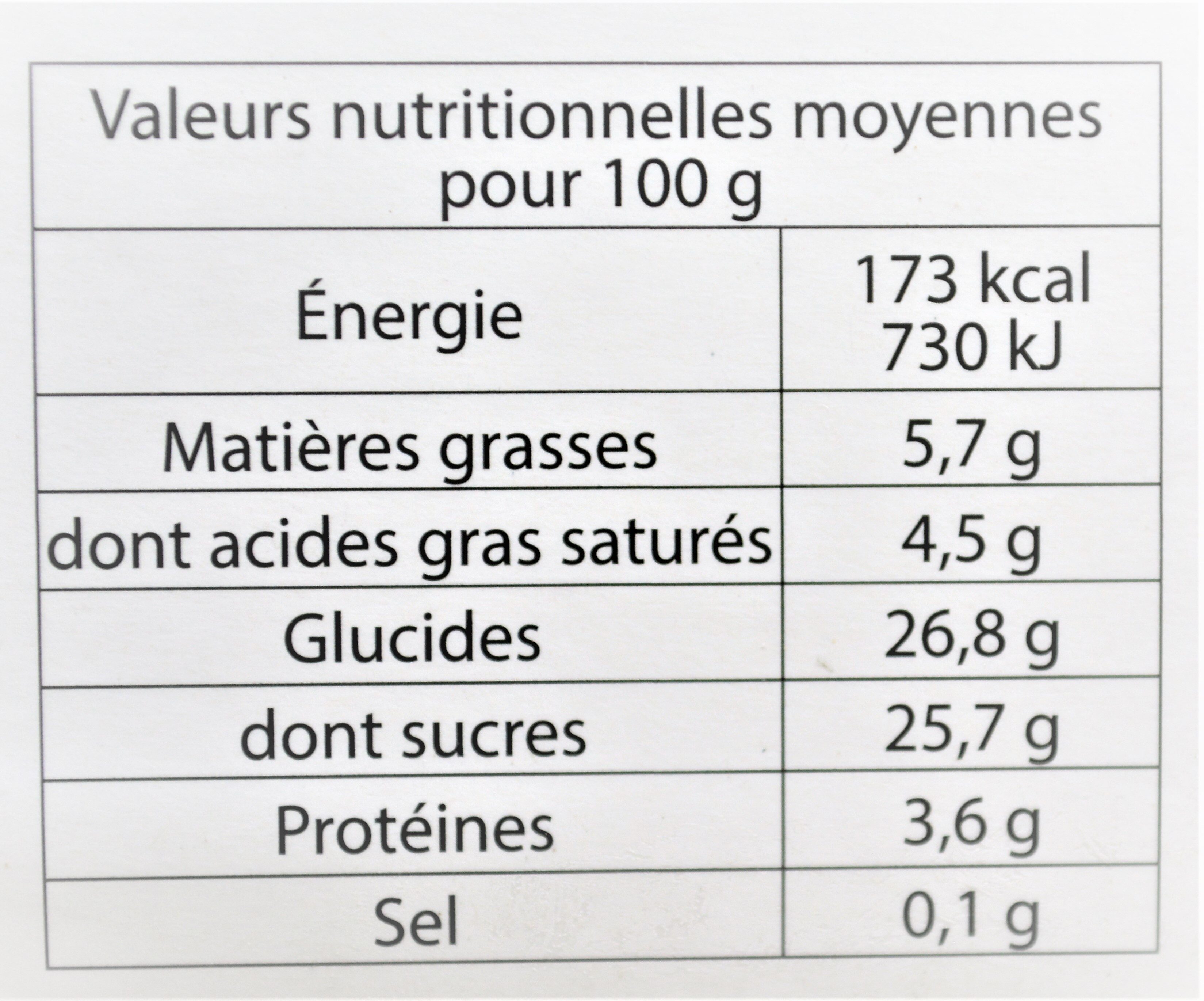 Glace RÉGLISSE Intense - Información nutricional - fr