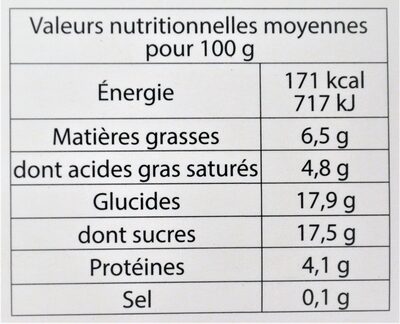 Glace à la VERVEINE DU VELAY - Nutrition facts - fr