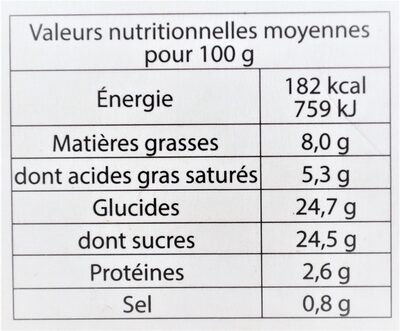 Glace CARAMEL BIO - Nutrition facts - fr