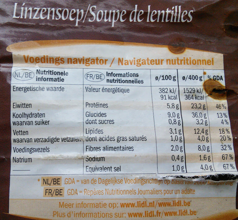 Coquette - Soupe de lentilles - Nutrition facts - fr
