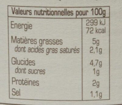 Choucroute champenoise - Tableau nutritionnel
