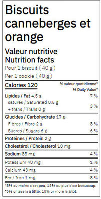Biscuits canneberges et orange - Tableau nutritionnel