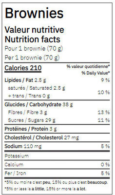 Brownies - Nutrition facts - fr