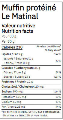 Muffin protéiné Le matinal *12 g protéines* - Nutrition facts - fr
