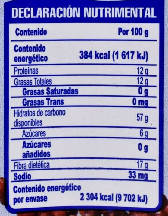 Granola Don Luis sin azúcar añadida - Información nutricional