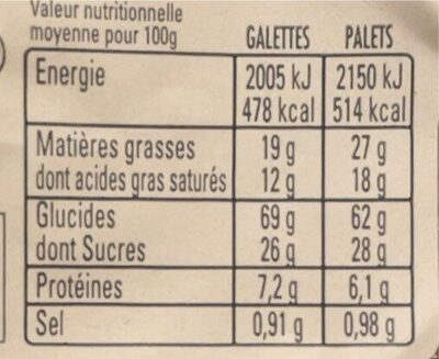 Galettes et palais - حقائق غذائية - fr