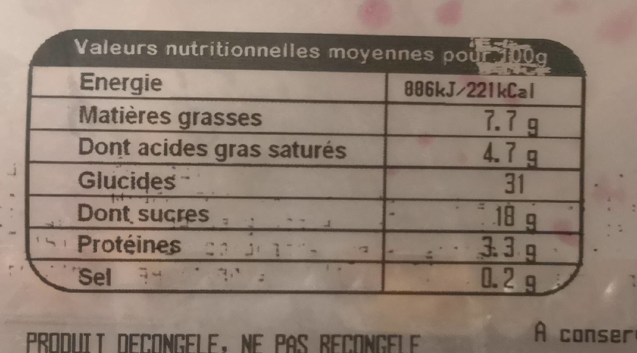 Tartelettes aux myrtilles - Tableau nutritionnel