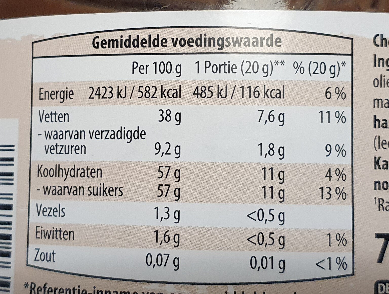 Boterham pasta - Voedingswaarden