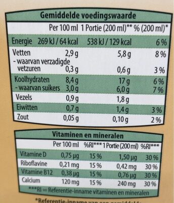 Barista oat - Voedingswaarden