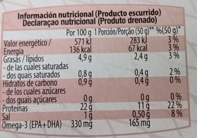 Salmón Al Natural - Nutrition facts - es
