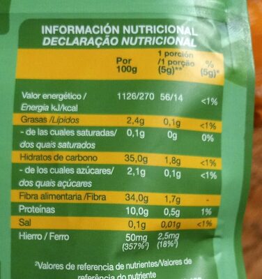 Cúrcuma y pimienta negra - Nutrition facts - es