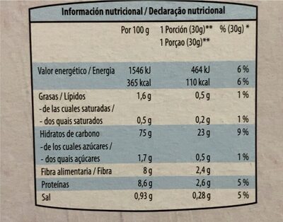 Style 0% Azucares - Informació nutricional - es