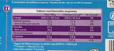 Petit beurre tablette - Tableau nutritionnel