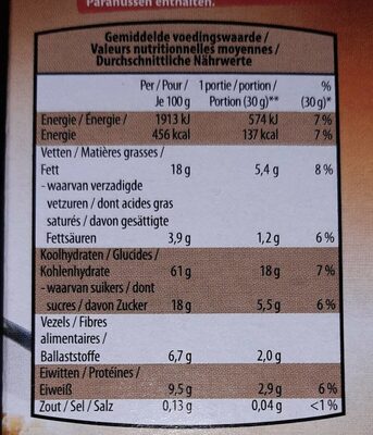 Choco Crunchy - Tableau nutritionnel