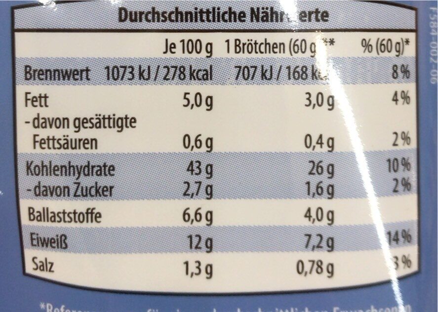 Meister Bäcker Brötchen Dinkel - Nutrition facts - de