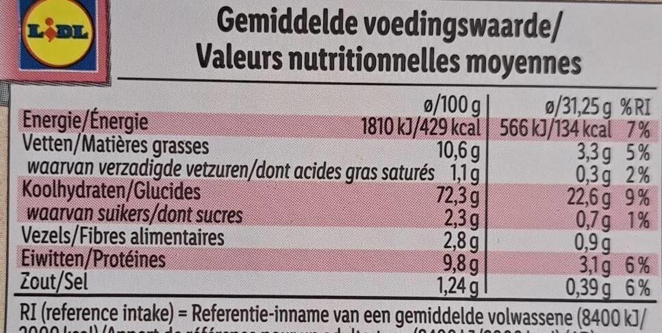 Mini crackers naturel - Informació nutricional - fr