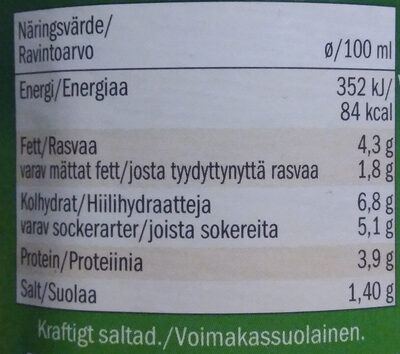 Доматен сос Болонезе - Ravintosisältö