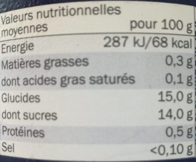 Apfelmus - Nutrition facts - fr