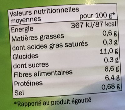 Weiße Bohnen - Valori nutrizionali - fr