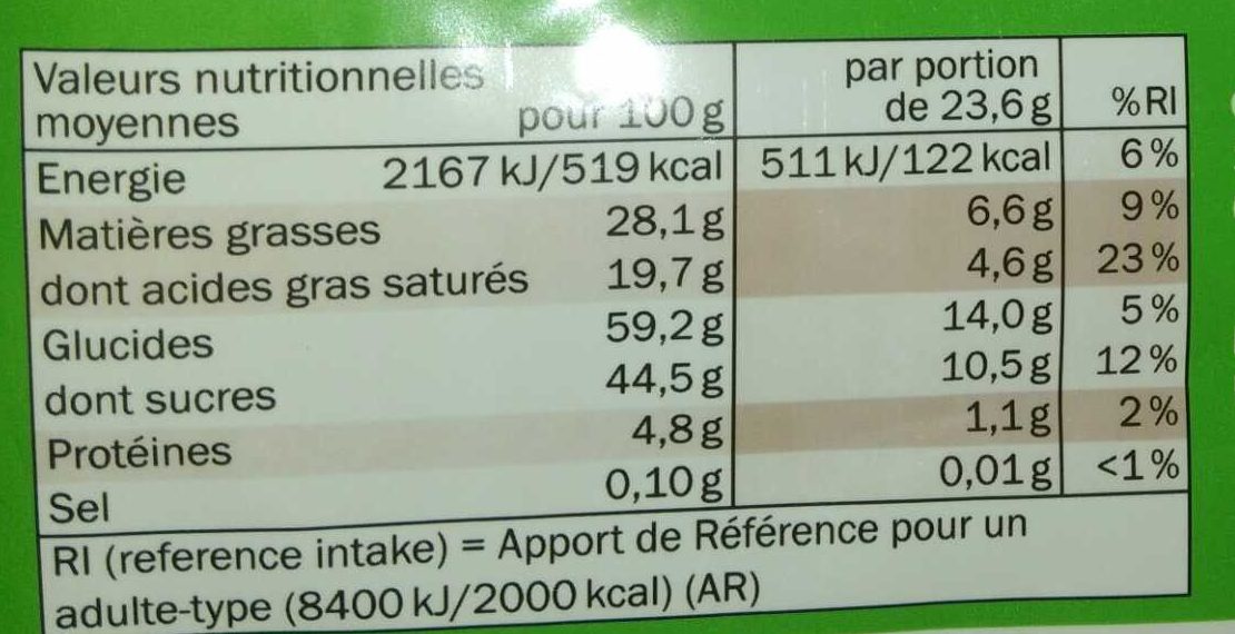 Gaufrettes Fourrées Noisette Enrobées de Chocolat Fin - Nutrition facts - fr