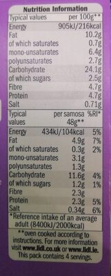 Samosas - Nutrition facts