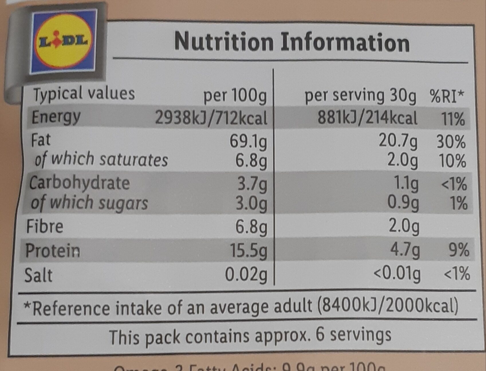 Walnusskerne - Nutrition facts