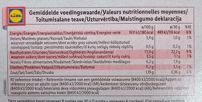 Weizen-Knusperbrot - Nutrition facts