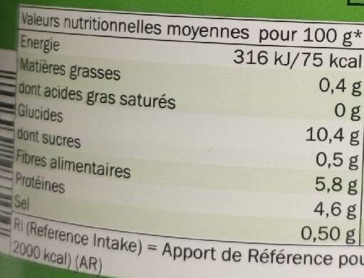 Flageolets Verts - Tableau nutritionnel