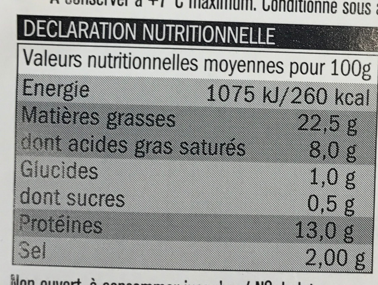 Saucisse de Jambon en tranches - Hranljiva vrednost - fr