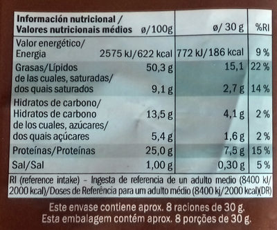 Cacahuetes tostados y salados - Información nutricional