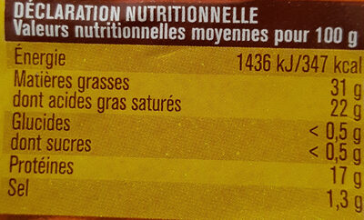 Pointe de brie - Valori nutrizionali - fr